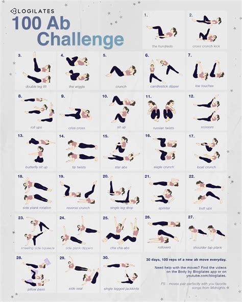 I Made A 'Midnights' Version of my 100 Ab Challenge!.